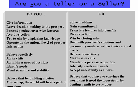 telemarketing knowledge