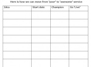 awesome service